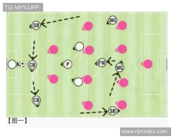 深入分析北京足球队盯防战术的特点与应用策略