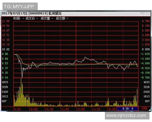 赛后复盘:杭州足球队 vs 深圳足球队的灵活性